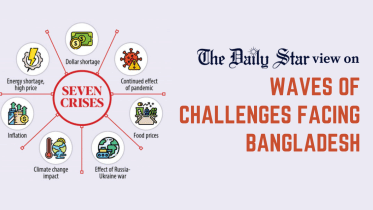 waves_of_challenges_facing_bangladesh.png