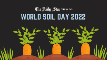 world_soil_day_2022.png