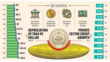 macroeconomic stability