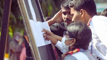 HSC results based on SSC marks