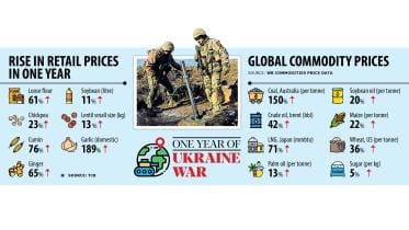 Economy bleeds while reality only getting harsher for people