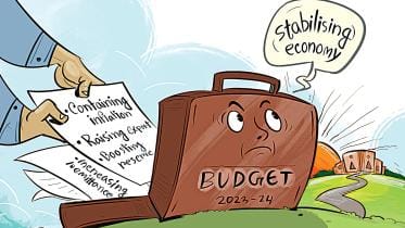 inflationary pressure