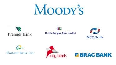 moodys_downgrades_credit_rating_of_seven_local_banks.jpg