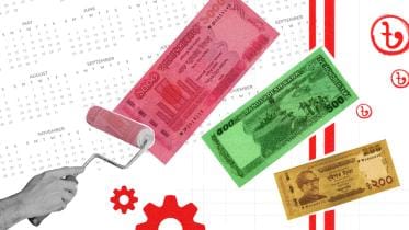 National Budget FY2023-24.jpg