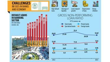 banking-sector.jpg
