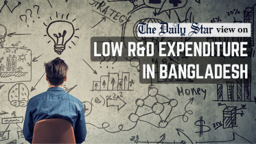 low r&d expenditure in bangladesh