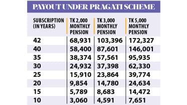 pension-chart.jpg