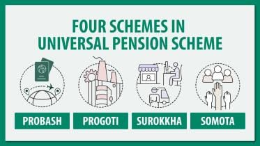 universal-pension-scheme