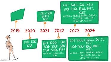 University ranking.jpg