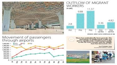 airport_passenger_graph.jpg