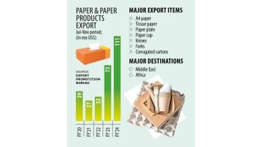 paper_export_from_bangladesh.jpg