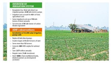 solar_irrigation_in_bangladesh_agriculture.jpeg