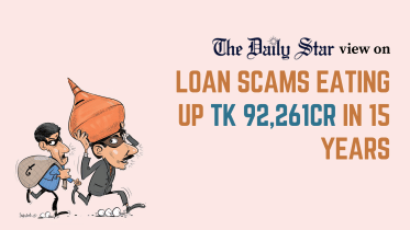 Loan scams ate up Tk 92,261cr in 15 years