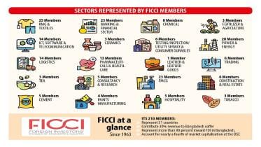 ficci_members.jpeg