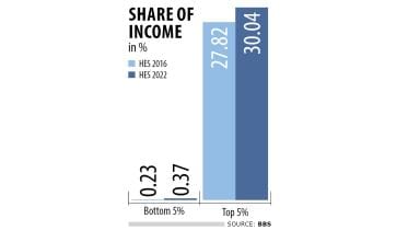 share-of-income.jpg