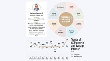 Finance minister economy.jpeg