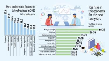 CPD corruption .jpeg