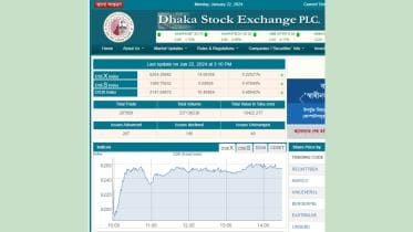 Floor price lifted for 23 more stocks