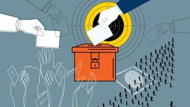 3rd phase of upazila polls