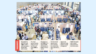 Bangladesh's RMG export potential