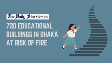 Dhaka fire hazards
