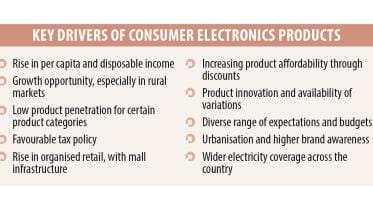 key_drivers_of_consumer_electronics.jpg