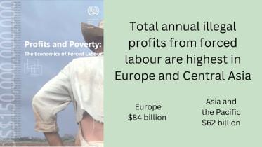 ilo_forced_labour.jpg