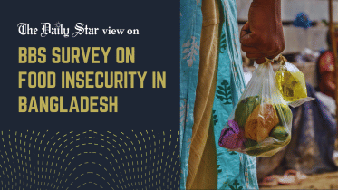 bbs survey on food insecurity in Bangladesh