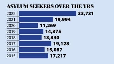 asylum-seekers.jpg