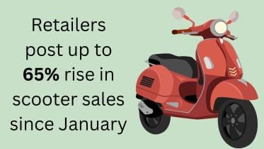 scooter_sales.jpg