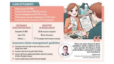 graph_of_insurance_claim_settlements.jpg