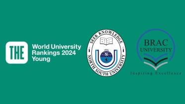young_university_rankings_2024_rankings_bangladesh.jpg