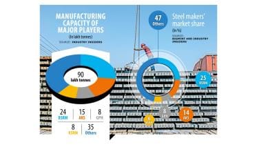 steelmaker_infograph.jpg