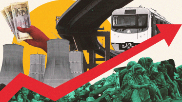 growth and crisis in Bangladesh