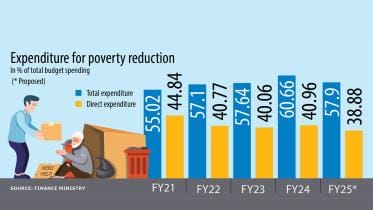 poverty-reduction.jpg