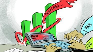 Export data mismatch 