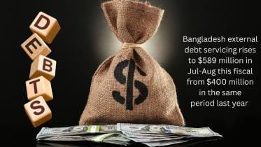 debt servicing surge in Bangladesh