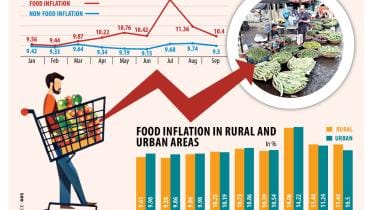 food_inflation.jpg