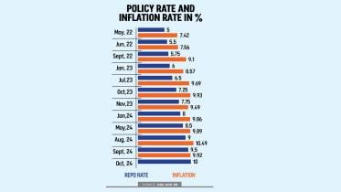 policy-rate.jpg