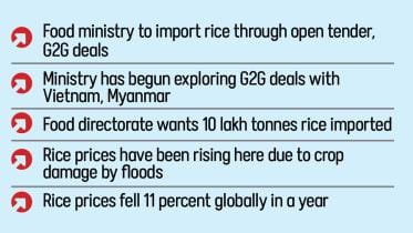 Bangladesh government lifts rice import duties