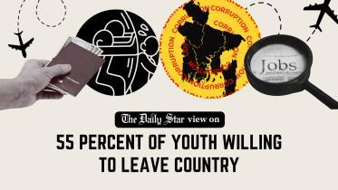 55 percent of youth willing to leave country