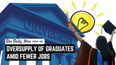 Youth unemployment in Bangladesh