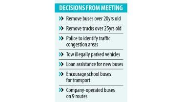 action against BRTA officials