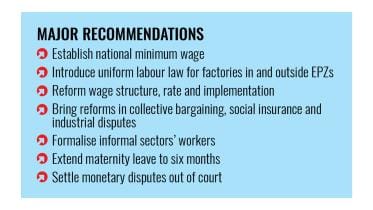 need for national wage policy in Bangladesh