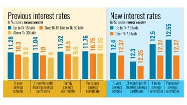 interest-rates.jpg