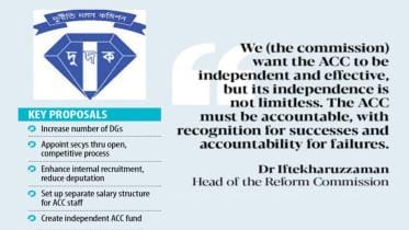 Anti-Corruption Commission reform recommendations