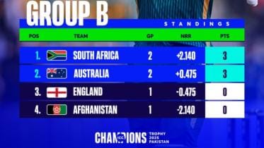 Australia vs South Africa