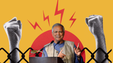 Muhammad Yunus leadership