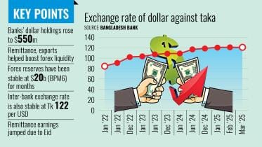 exchange-rate.jpg
