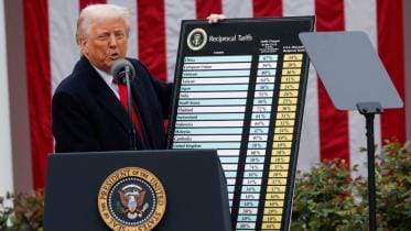 Trump's reciprocal tariffs 2025